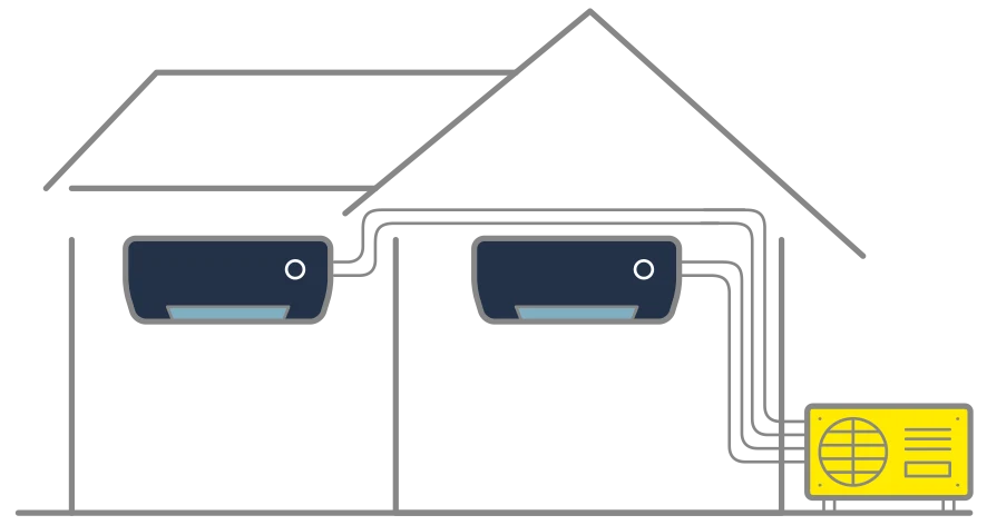 vente et installation climatisation monosplit sur marmande tonneins la reole duras miramont de guyenne